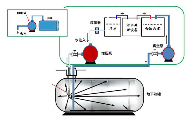 未標題-1